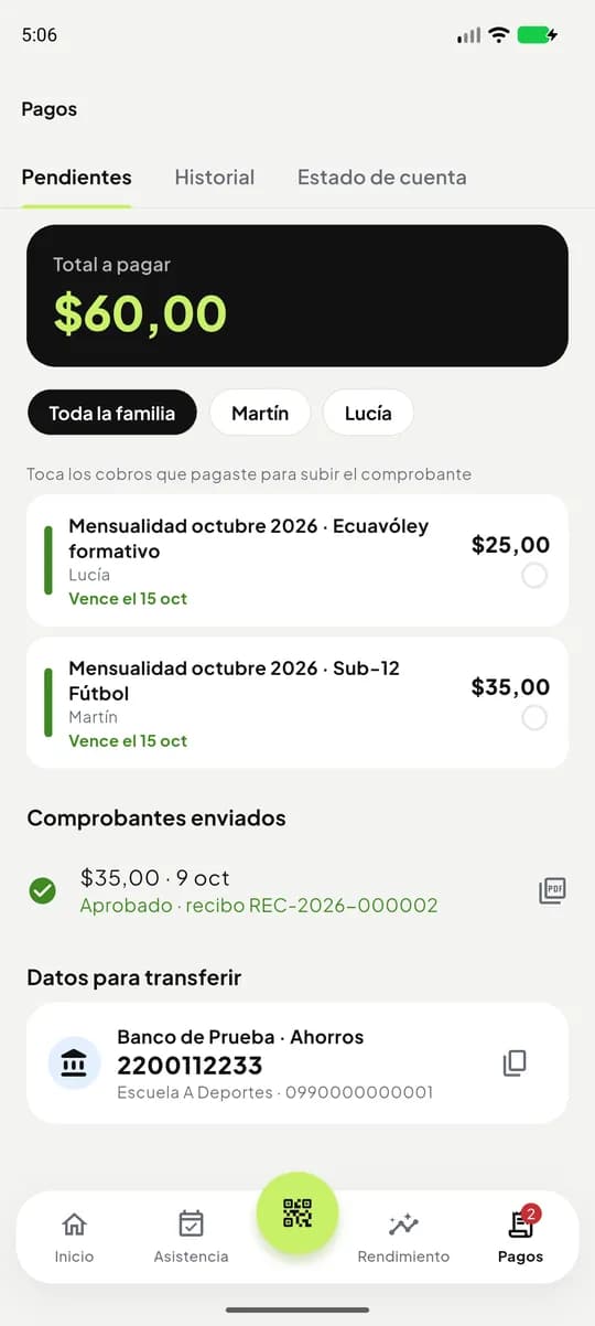 Pagos de la familia: total a pagar, mensualidades y comprobantes
